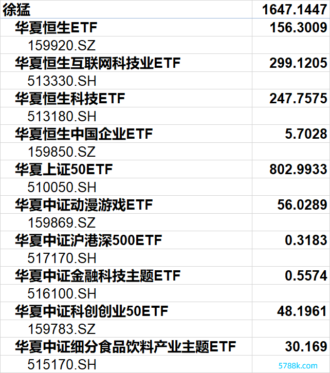 封面图片开首：逐日经济新闻 刘国梅 摄（贵寓图）